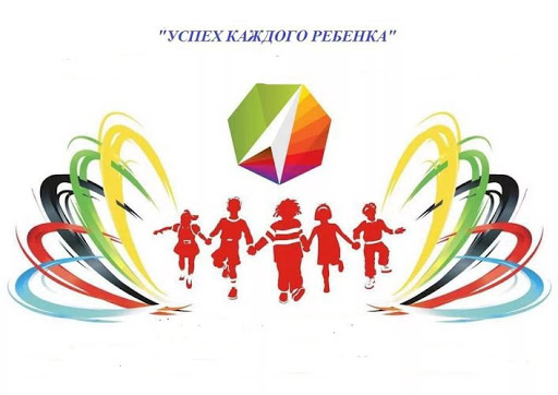 Региональный проект «Успех каждого ребенка в Ставропольском крае» на базе ГБПОУ ГРК “Интеграл”