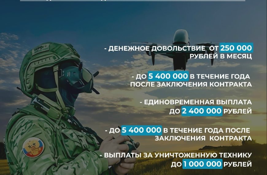 Военная служба в войсках беспилотных&hellip;